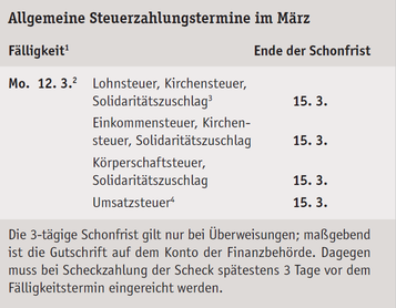 Unser Infobrief Fur Marz 2018
