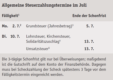 Allgemeine Steuerzahlungstermine im Juli 2018