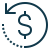 Campbell Hörmann | Icon | VAT