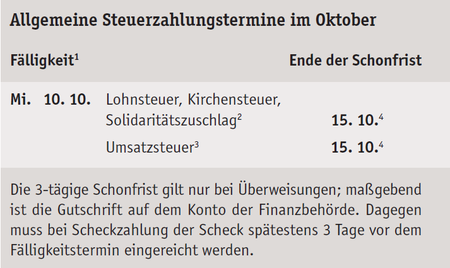 Allgemeine Steuerzahlungstermine im Oktober 2018