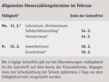 Allgemeine Steuerzahlungstermine im Februar 2019