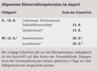 Allgemeine Steuerzahlungstermine im August 2018